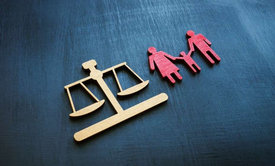 Types of Family Law in Bahrain